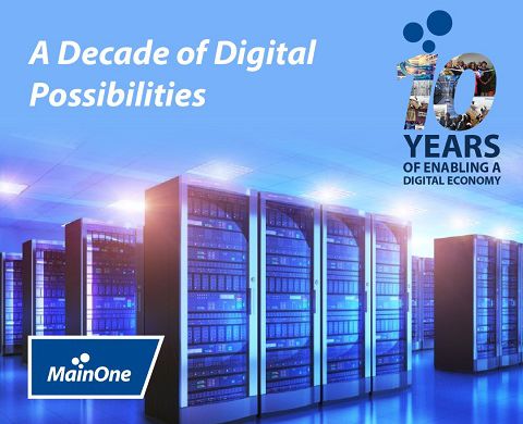 A decade of digital Connections